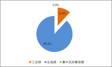 2021年1-9月银川房地产企业销售业绩TOP10-房产频道-和讯网
