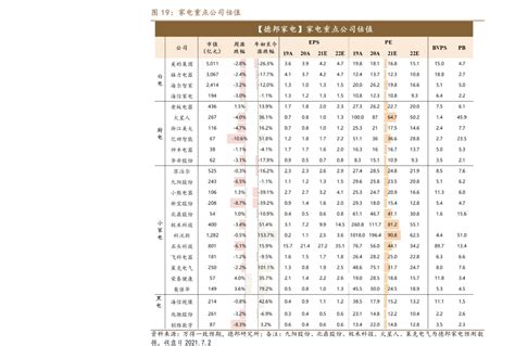 扬州第二批世界美食之都示范店名单- 扬州本地宝