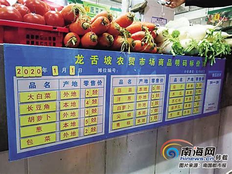 金牛区部分农贸市场主副食品零售价格表（2022.11.1）_文字_蓝色_内容