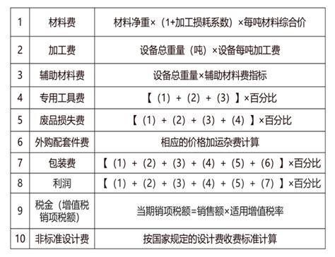 3月30日湖南省湘潭市电器公司多项机器设备资产网络拍卖公告_拍卖公告_废旧网Feijiu.Net