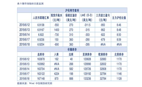 招行大额存单2023利率最新 官方规定如下 - 探其财经