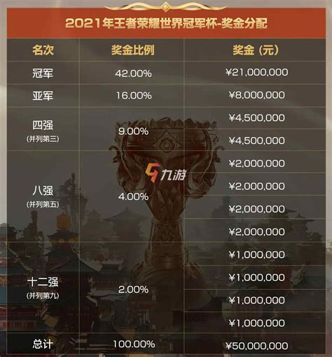 中国队10月4日再添10金，总数171金！杭州亚运会单日竞赛项目奖牌一览