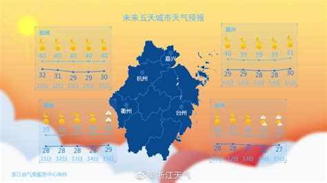 08月10日11时浙江天气预报_手机新浪网