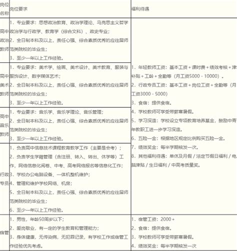 六盘水北盘江水电开发有限公司-2024校园招聘-今日招聘网
