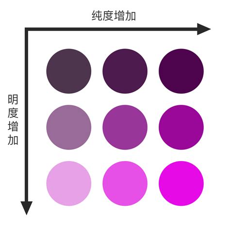玩转配色小练习-紫色篇_虎课网