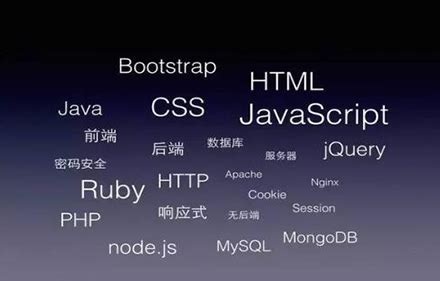 学习Web前端需了解的十款HTML5开发工具！ - 知乎