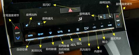 丰田亚洲龙中控按钮图解，亚洲龙车内按键功能说明_车主指南