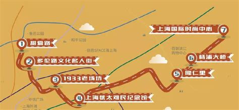 上海骑行12条线路推荐 带你领略沪上文化与风景- 上海本地宝