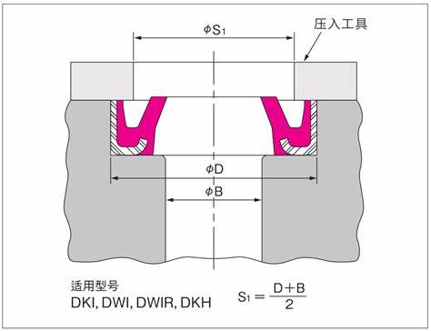 电脑风扇的正确安装方向