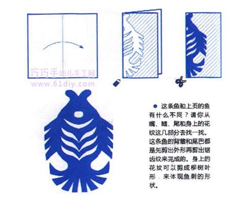 儿童手工剪纸教程：小金鱼 - 儿童剪纸