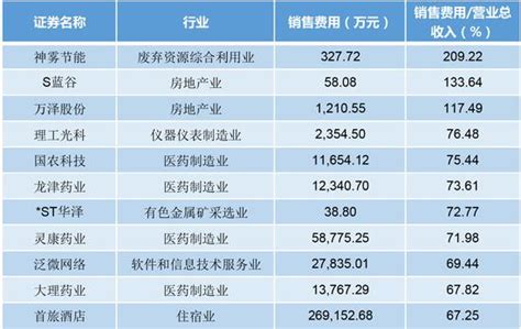 RCEP生效8个月 江苏企业享惠2.8亿元_我苏网