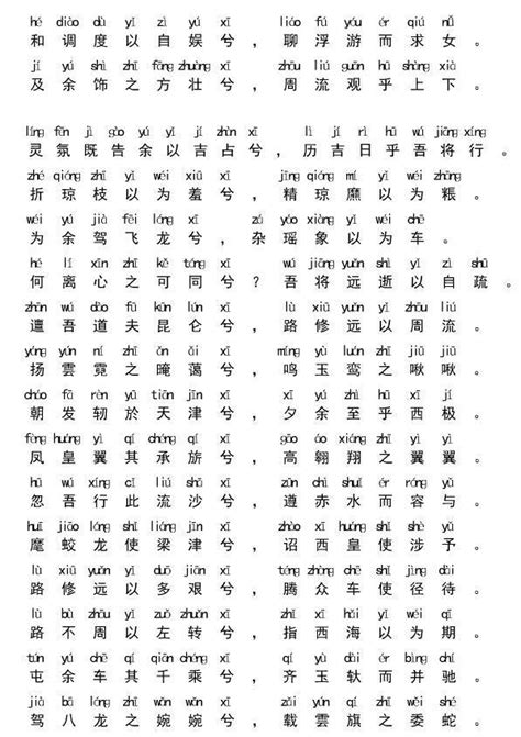 自编韩语--中文拼音读音对照学习表_word文档在线阅读与下载_免费文档
