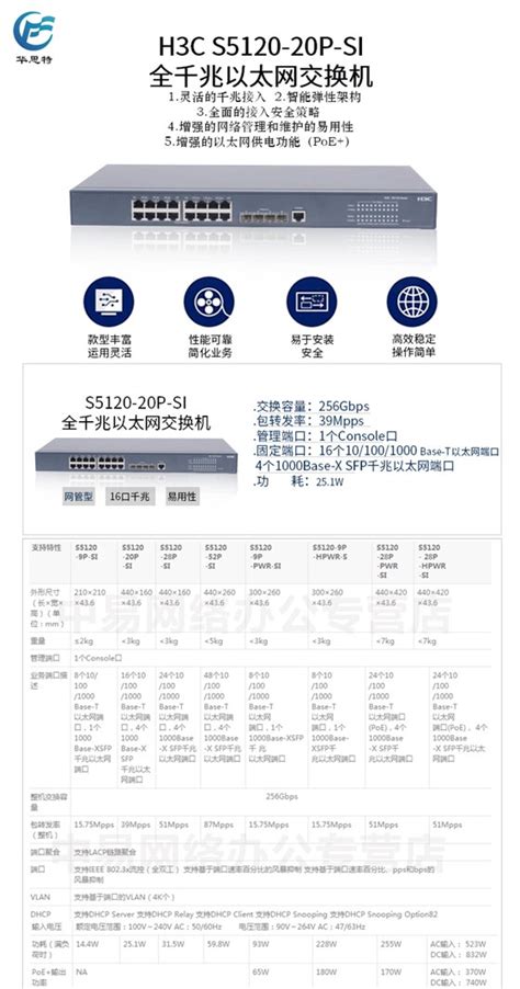 S5500V3-36F-SI,H3C交换机,深圳华思特弱电工程公司