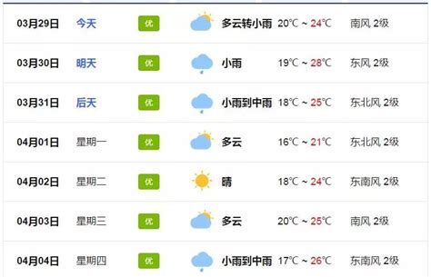 未来三天全国天气预报(5月23日) - 浙江首页 -中国天气网