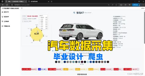 科技智能汽车数据设计图__广告设计_广告设计_设计图库_昵图网