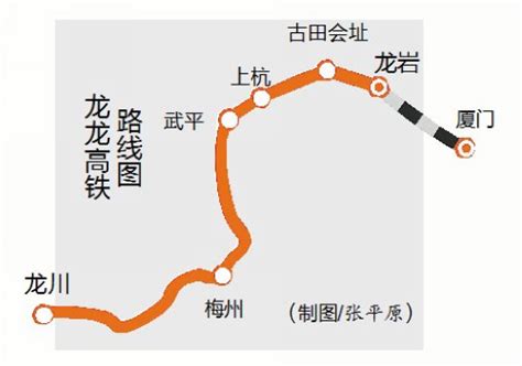 龙龙高铁福建段铺轨贯通 预计年底具备开通运营条件_新闻频道_厦门网
