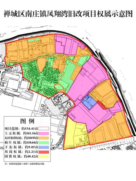 旧村改造图册_360百科