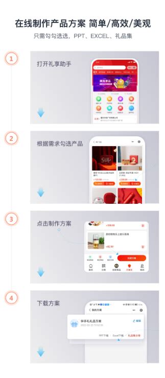 线下图文店如何拓展业务？_礼享助手