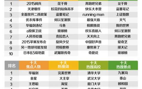 “杭州亚运会电竞项目公布”入选2022亚运热搜关键词-直播吧zhibo8.cc