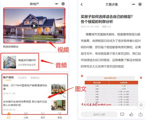 房地产行业：2016年Q1中国房地产网络营销季度数据报告