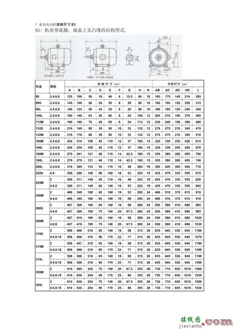 松下a6伺服电机选型手册 7500W_松下伺服电机刚性设置,松下伺服电机保持力矩_上海会通自动化科技发展有限公司