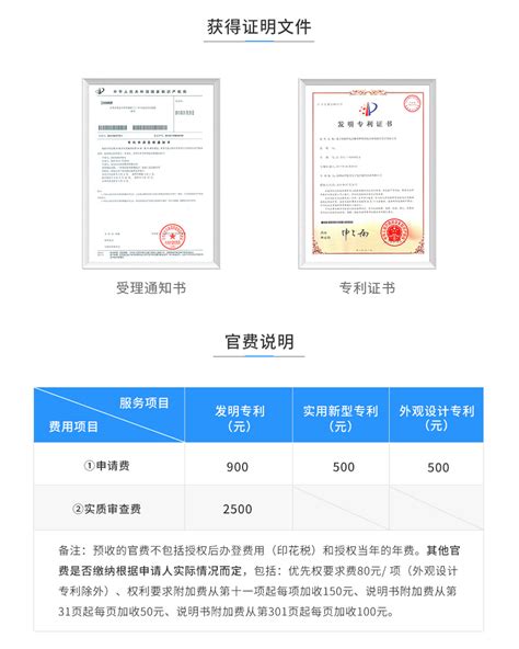 全国/北京专利代理申请_发明专利申请流程_时间-知识产权服务就找三聚阳光！