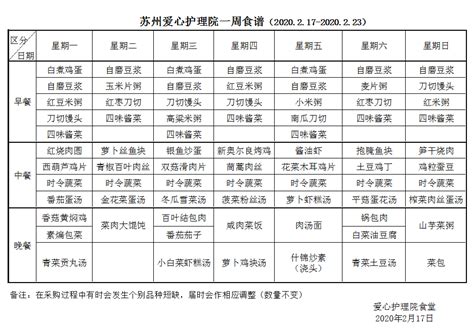 一周七天菜谱一览表;一周七天菜谱一览表上海 - 美食资讯 - 华网