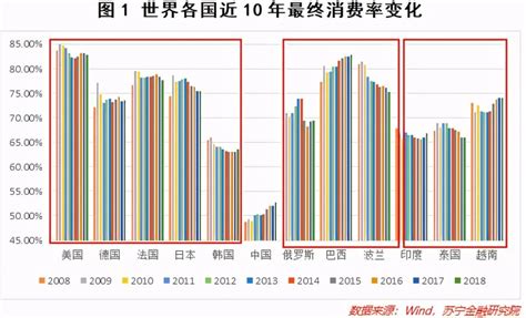 桂林一个月生活费多少 桂林市的消费水平怎么样【桂聘】