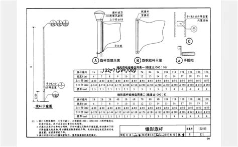 工地旗杆|项目部旗杆|不锈钢旗杆--工程案例--合肥弘扬工艺品厂,弘扬旗杆