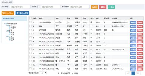 锦州港(600190)超赢数据TopView赢富数据查询|查股网