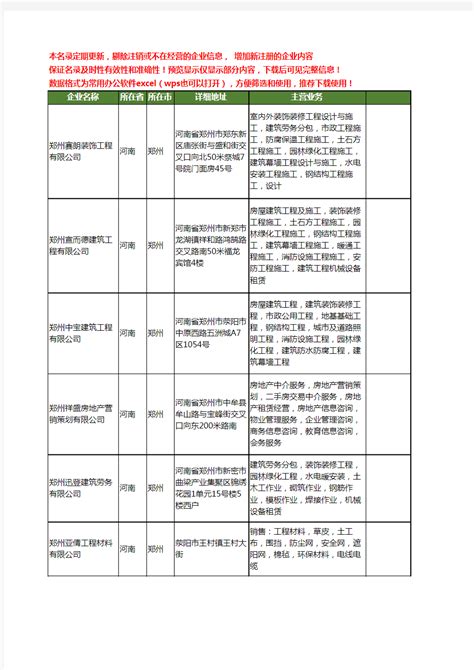 新版河南省郑州建筑装修工程工商企业公司商家名录名单联系方式大全400家_文档之家