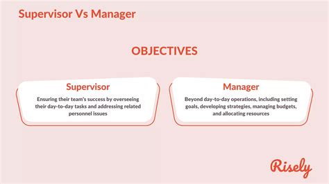 Supervisor Vs Manager PowerPoint Presentation Slides - PPT Template
