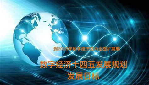 十四五数字经济发展规划宣传栏展板图片下载_红动中国