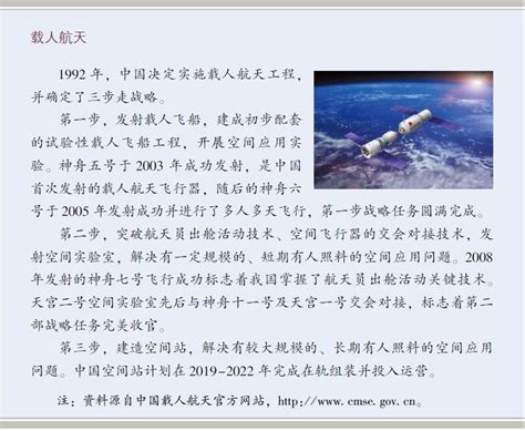 中国科技成就设计图__广告设计_广告设计_设计图库_昵图网nipic.com