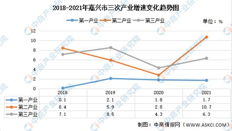 2022年嘉兴市高中录取分数线（嘉善县、海盐县、海宁市、桐乡市、平湖市中考分数线）