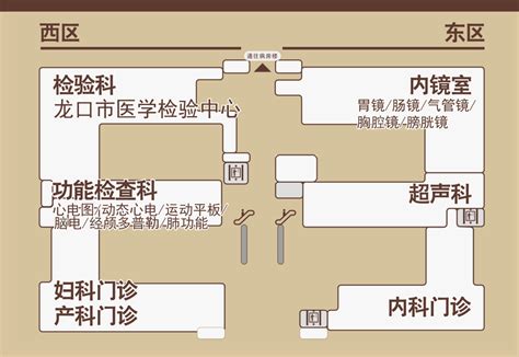 高清宫腔镜工作站装机案例- 医学影像工作站_4K医用刻录机_手术示教_手术直播_南京索图科技有限公司