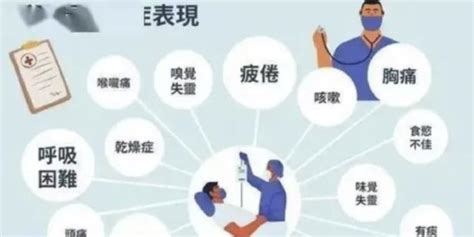 警惕儿童新冠“后遗症”，上海这家医院已接诊多例_凤凰网视频_凤凰网