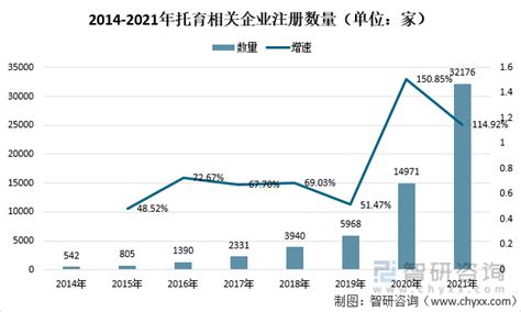 北京普惠托育服务方案公布，2025年实现城区全覆盖|北京市_新浪新闻