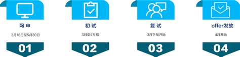 【索尼中国2021校园招聘】索尼中国前程无忧官方校园招聘网