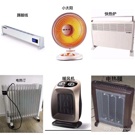 2022年取暖器哪种好？取暖器/电暖气推荐，最全分析对比小太阳、暖风机、电油汀等，带你一篇看懂取暖器_其他取暖电器_什么值得买