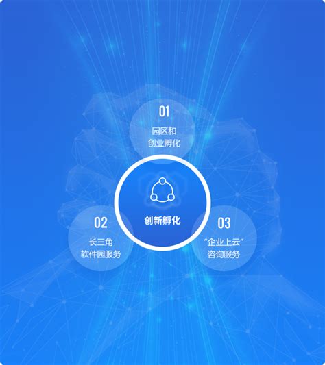 【上海SEO优化】怎样提升网站优化的导入连接-8848SEO