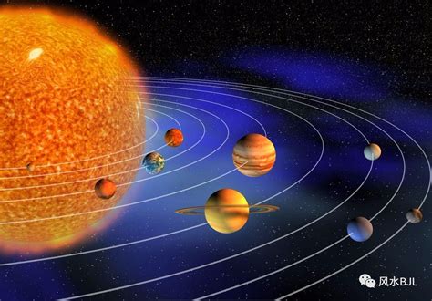 地球等天体围绕太阳运转的原理