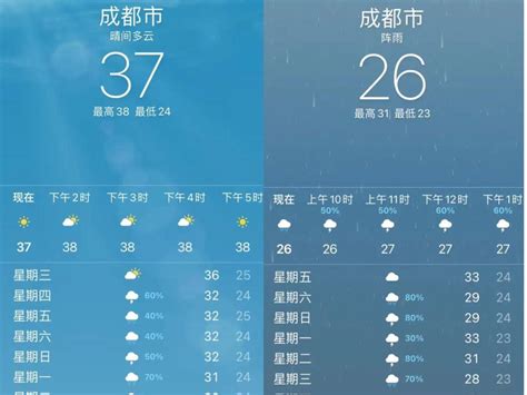 全省周末气温不高利于出行 局部有雨记得带伞 - 中国网山东今日要闻 - 中国网山东 - 网上山东 | 山东新闻