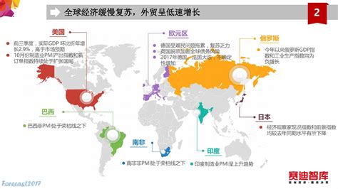 赛迪智库：2017年中国工业经济发展形势展望 - 外唐智库
