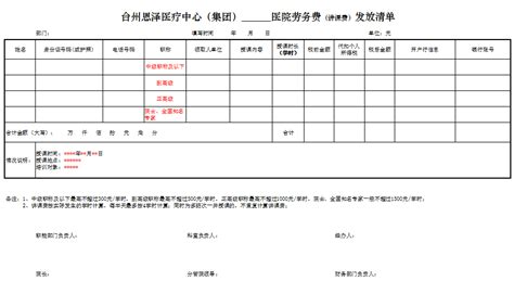 【天天学纪】2021年5月3日——四川省直机关干部培训讲课费标准