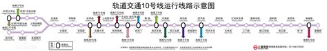 今起“上海-呼和浩特”轨道交通乘车二维码互联互通！Metro大都会已经互联17城！ - 周到上海