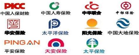 中国车险十大排名保险公司排行榜 - 知乎