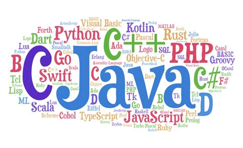 Java后端开发主要学哪些,1分钟带你了解学习重点-勤学培训网