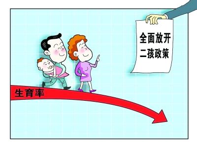重庆三胎最新生育政策，计生委最新三胎政策规定内容是如何的