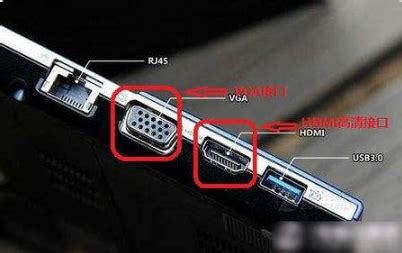 联想笔记本连接液晶显示器（联想笔记本接显示器怎么设置） - 经典案例 - 研星电子